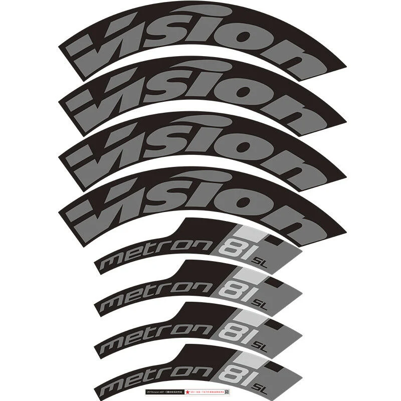 Kit adesivi Vision METRON 81 SL DB